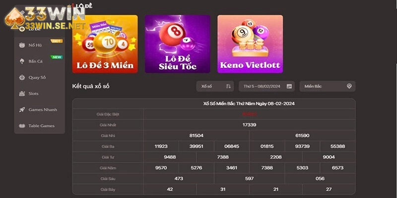 Hướng dẫn quy trình tham gia chơi Xổ số tại nhà cái